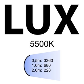 Linkstar Tageslichtlampe SLH4-SB5050 + Faltbare Softbox 50x50 cm