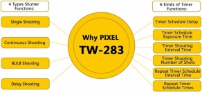 Pixel Timer-Fernbedienung Drahtlos TW-283/DC0 für Nikon